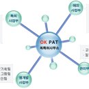 옥특허법률사무소