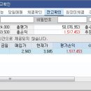 900090 이미지