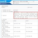 이상네트웍스 이미지