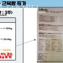 반 휘트니스 이미지