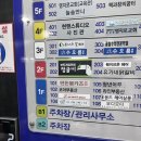 아이와 함께, 명지 보드게임, 보드게임카페 솔직후기 , 주차 , 이용시간, 아이와 함께 다녀온 내돈내산...
