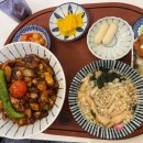 상봉역2번출구 이미지