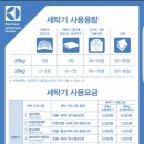 워시엔조이셀프빨래방양산 이미지