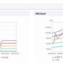 (주)종근당홀딩스 이미지