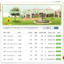 파주요양원컨설팅