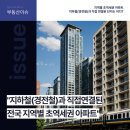 부원역 2번출구 그린코아 상가 앞 | [부동산이슈] 지역별 초역세권 아파트_ 지하철(경전철)과 &#34;직접&#34; 연결된 단지는 어디?