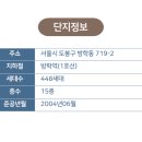 현대홈세탁소 이미지