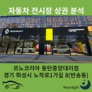 산본역 서부사거리 교통섬(3단지 앞) | 경기도 화성시 통탄 르노코리아 동탄중앙대리점 전시장 위치, 상권분석, 브랜드 변화, 그랑콜레오스...