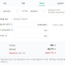 만기농장 이미지