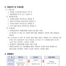 한전KPS평택사업소