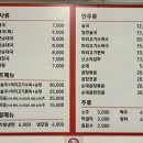 김용해의 소문난순대국집 이미지
