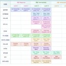 실전처럼 배우는 생활영어 이미지