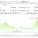 (주)두산테스나 - 4824 | (주)두산테스나