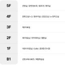 강원평생교육정보관(춘천교육문화관) 이미지