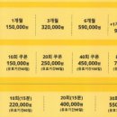 상승골프연습장 이미지