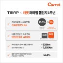 챌린지유도