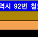 검단지식산업센타(89063) 이미지