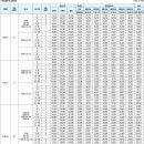 연산버스 이미지