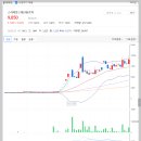 서화빌딩(스카이문스테크놀로지) 이미지