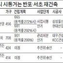 반포,서초,개포지역 아파트 재건축사업 2 이미지