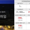 진천양우공인중개사사무소 이미지