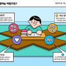 CLS어학원 이미지