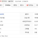 신진종합가스 이미지