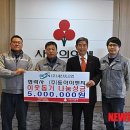 (주)동아이엔지
