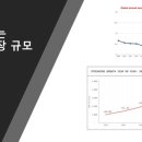 소바코