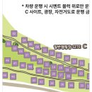 삼락 9 무명교 | 부산캠핑장 삼락오토캠핑장 C15 C구역 노을맛집이네 내돈내산