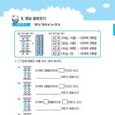 초등주산과암산 이미지