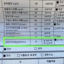 속시원한 내과의원 이미지