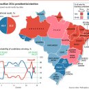 Brazil’s presidential race - By a whisker, more of the same 이미지