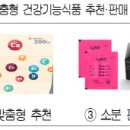 서면건강식품