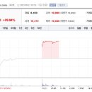 태경산업(주) 이미지