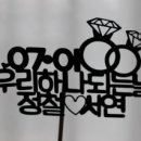 반지토퍼