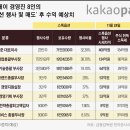 법무법인디라이트 이미지
