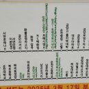 남제동행정복지센터 이미지