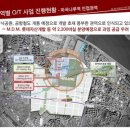 마곡나루역현대공인중개사사무소 이미지