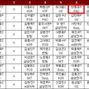 온게임넷PC방 이미지