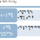 청담아이윌동물병원 이미지