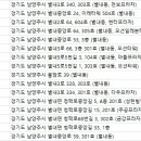 백송한의원 이미지