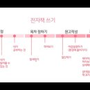 수정전자