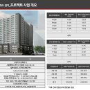 신림역 7번출구 앞 이미지