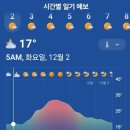 그린월드 이미지