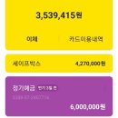 새마을금고 정기예금 금리7% 이미지