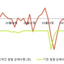경신메디칼 이미지