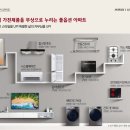 하이팰리스마트 이미지