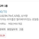 경남은행(옥교지점) 이미지