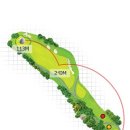 빅토리아 골프클럽 이미지